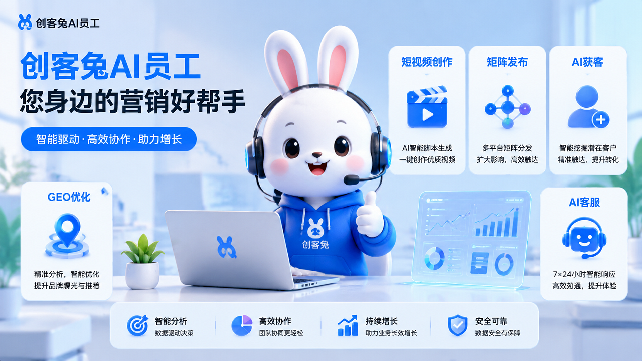 创客兔AI超级员工