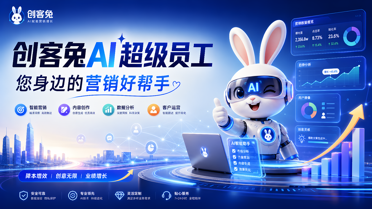创客兔AI超级员工